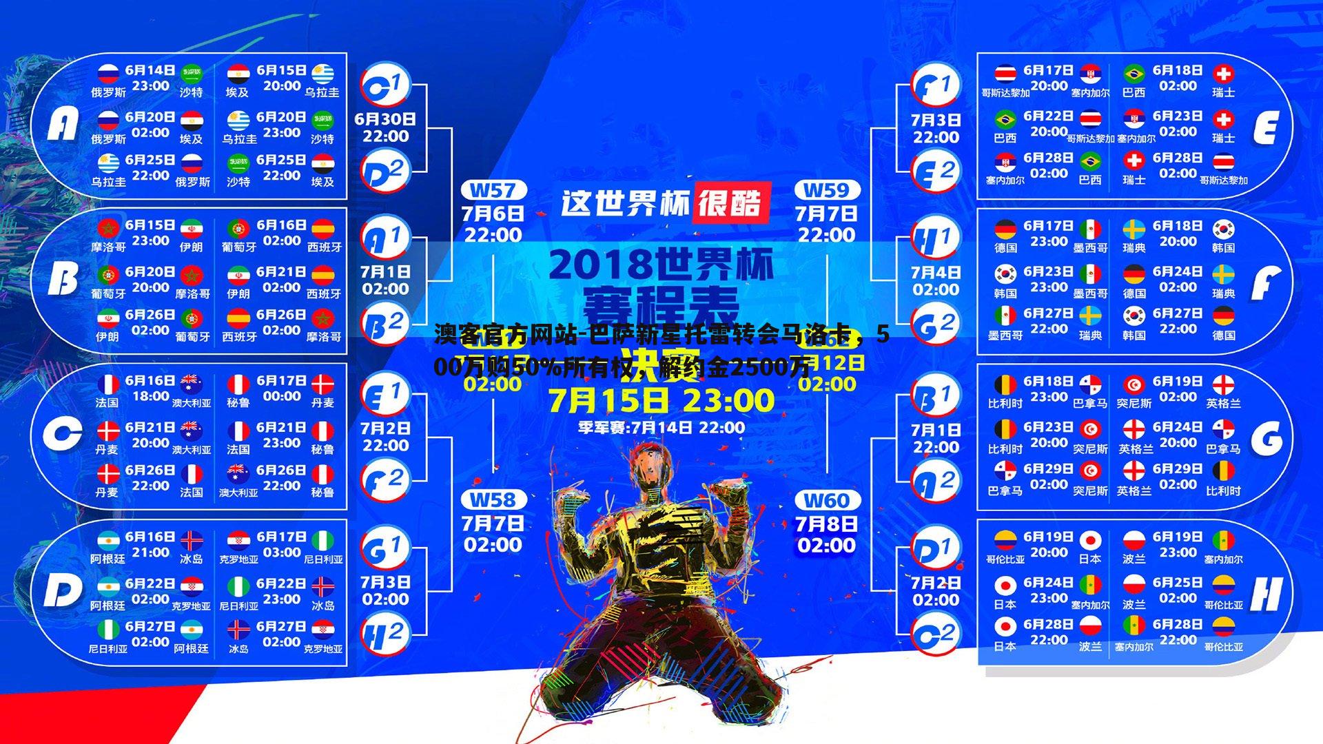 巴萨新星托雷转会马洛卡，500万购50%所有权，解约金2500万